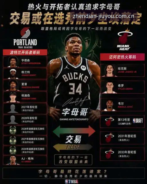 NBA球星转会大戏的3个必知节点：字母哥去哪儿？这份吃瓜指南请收好