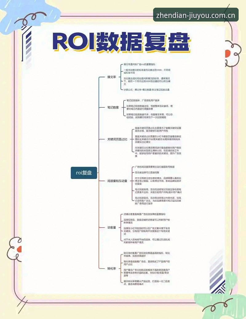 jiuyou中国网页登录必备 法网男单决赛关键数据复盘及九游平台观赛操作教程